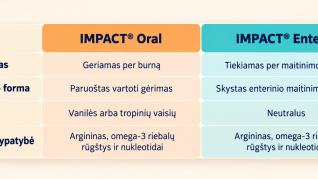 IMPACT® Oral ir IMPACT® Enteral: mityba chirurginio gydymo ir sveikimo laikotarpiu IMPACT® Oral ir IMPACT® Enteral: mityba chirurginio gydymo ir sveikimo laikotarpiu